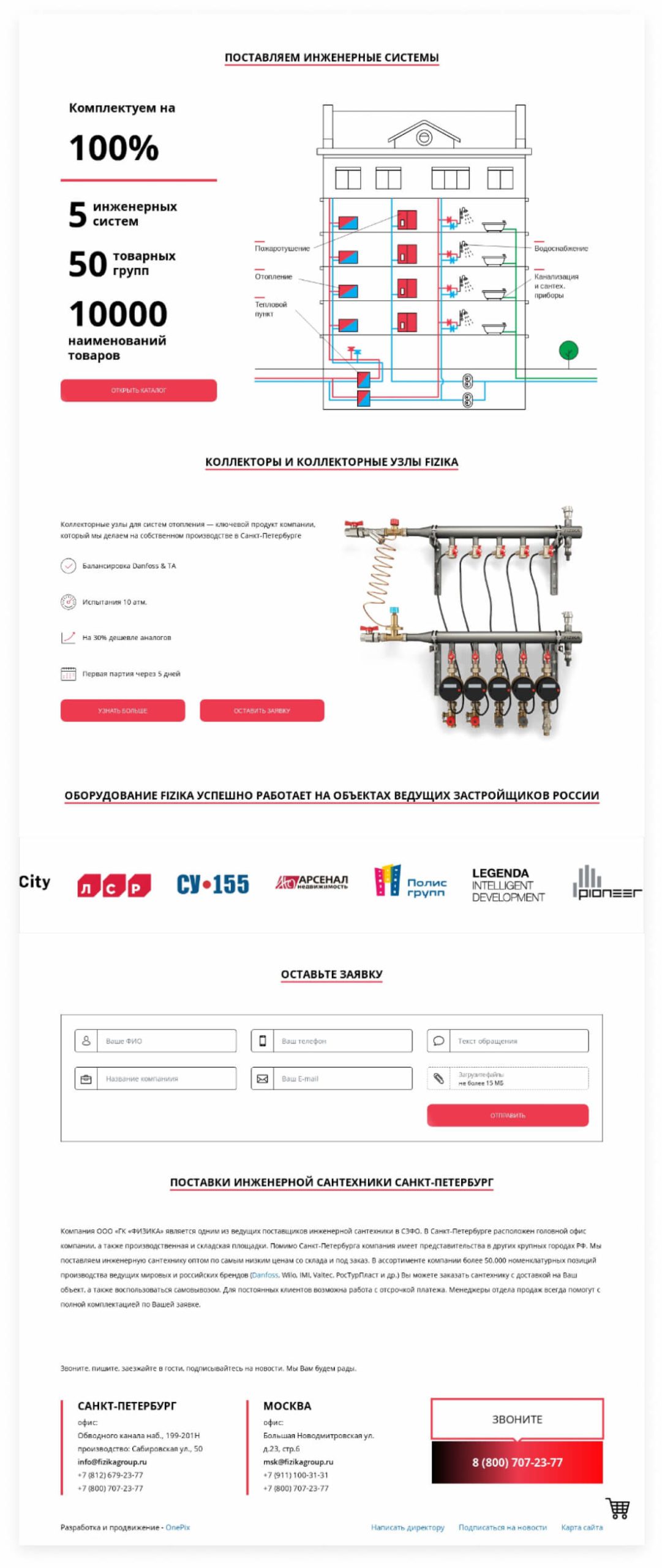 FizikaGroup
