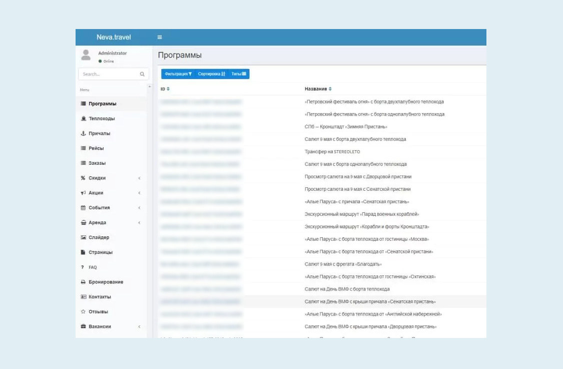 Админ панель Neva Travel
